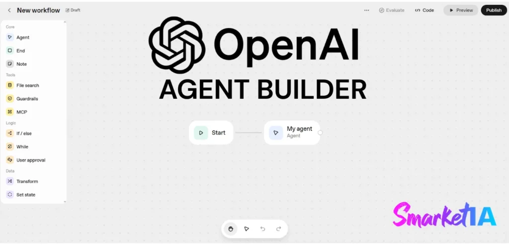 Agent Builder de OpenAI